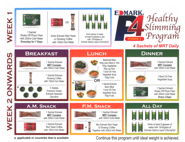 P4-instruction-healthy-slimming-program