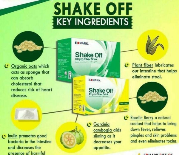 shake-off-composition | Detox Kit For Men